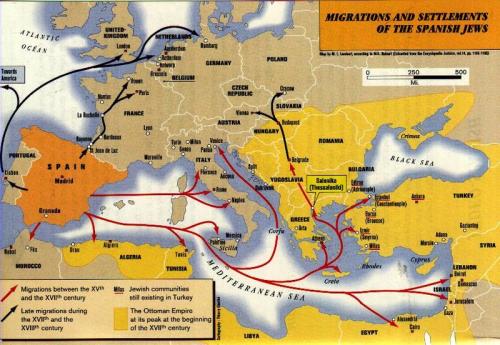 Migratie van Sefardische Joden