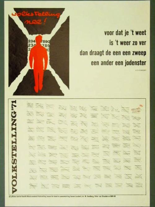 Affiche Volkstelling 1970-1971